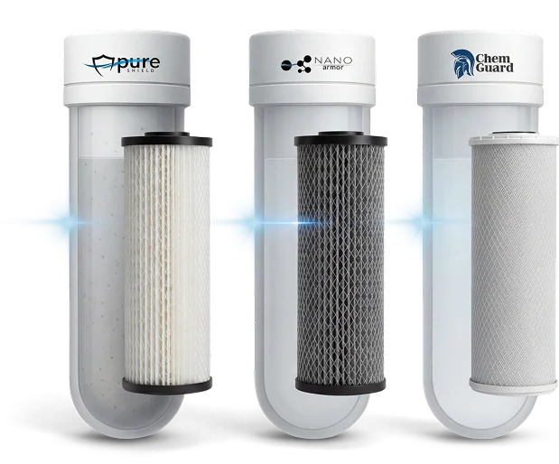 Pure Shield, Nano Armor and Chem Guard filtration stages